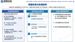 全球AI读码器市场规模长